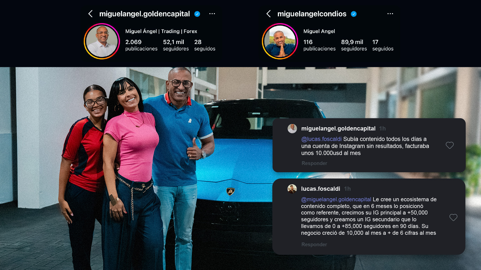 Miguel - Version Desktop